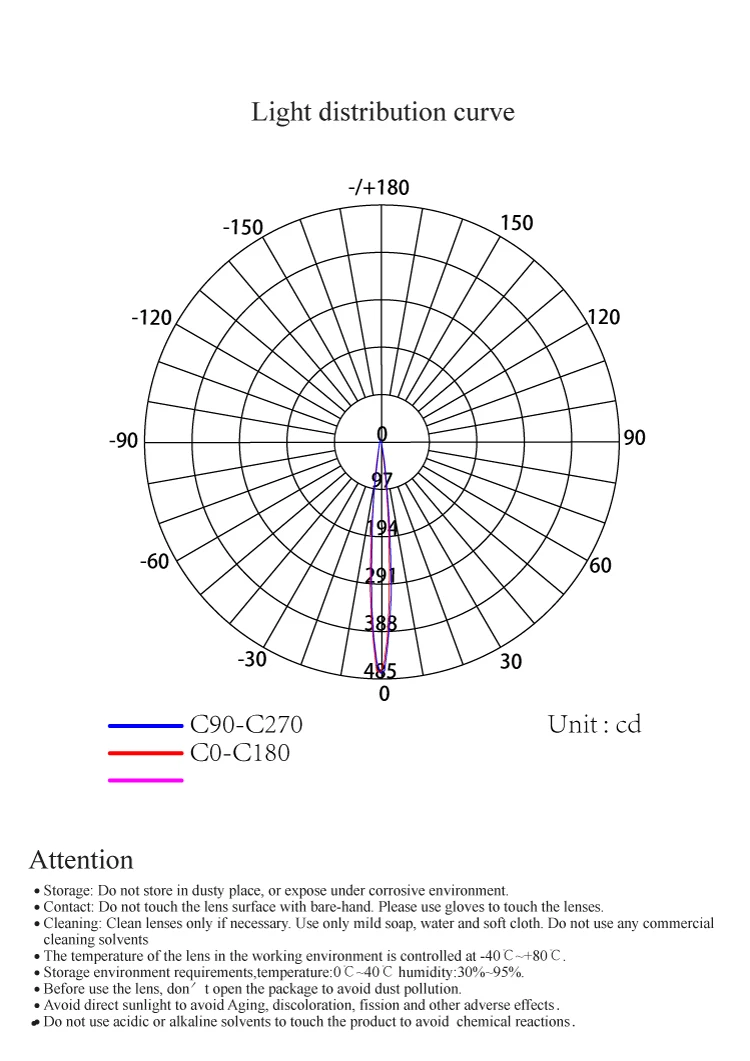 ILENS601-S45-B10-NH-2