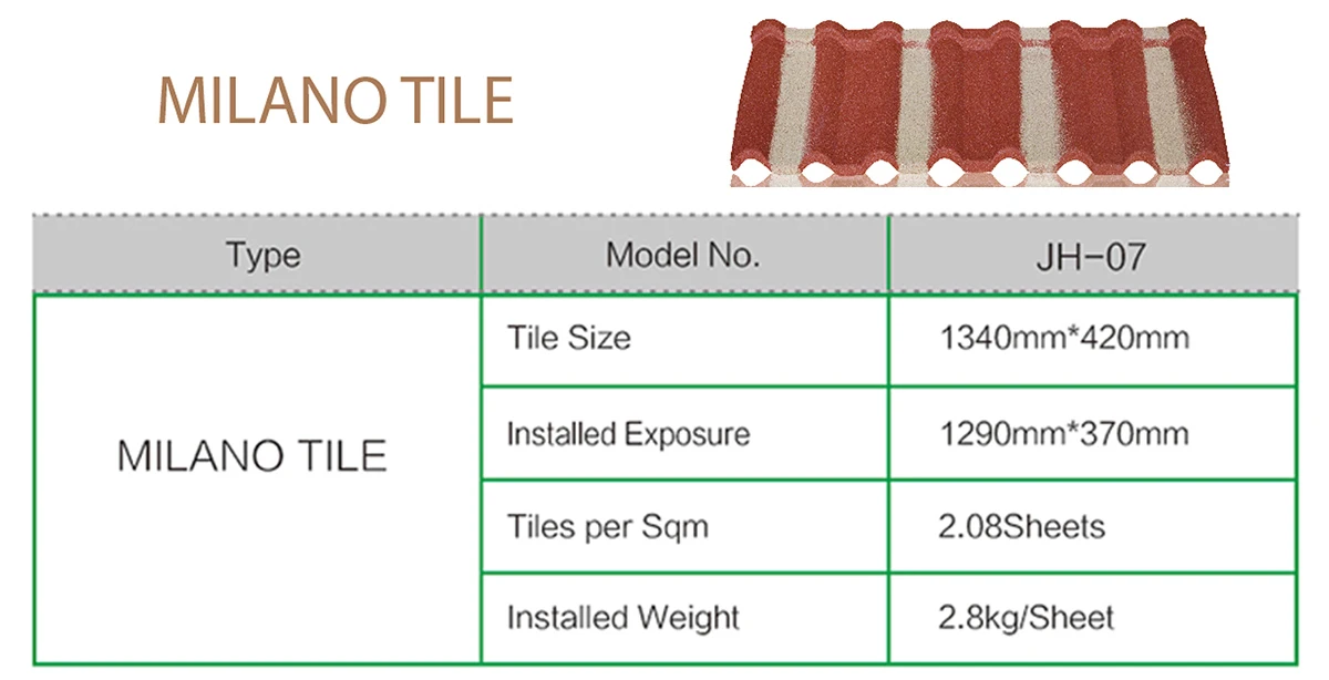 milano tile