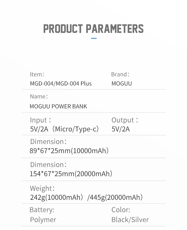 MOGUU MGD-004 Plus Aluminum Portable20000mAh Power Bank, Fast Charge Powerbank