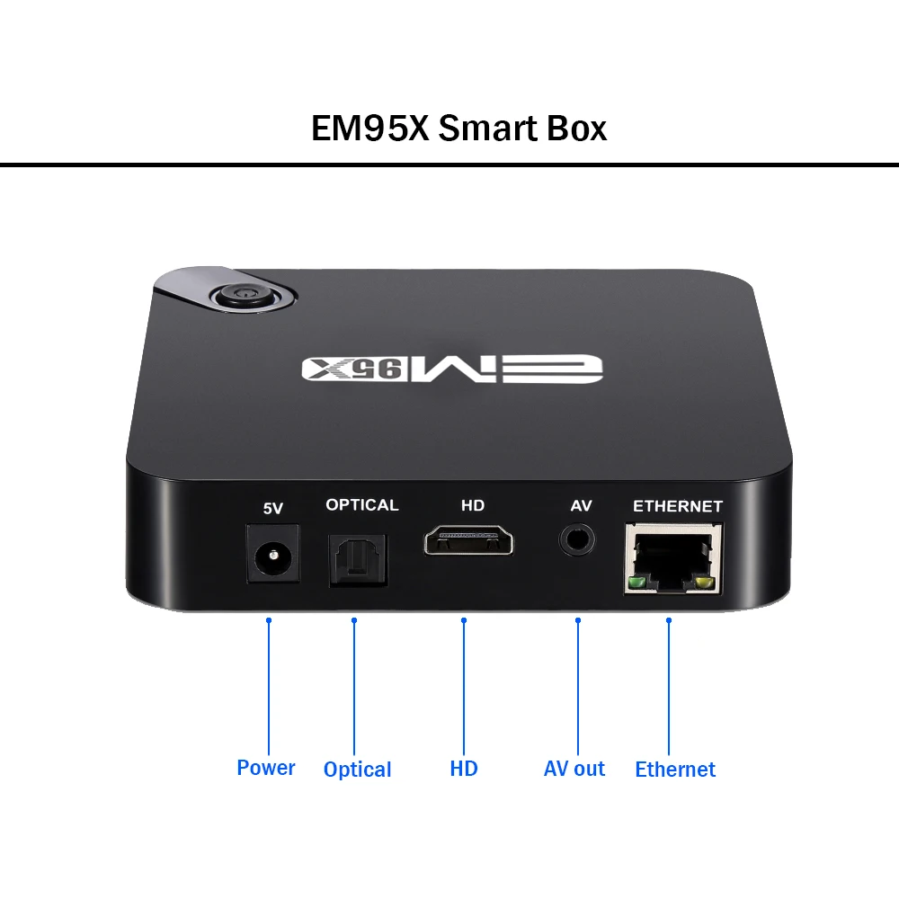 Smart box приставки. Em95x TV Box. X95 TV Box Mini. Smart приставка TV Box h.265. Медиаплеер Enybox em95.