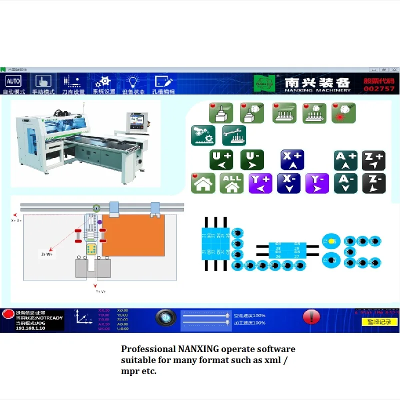 
automatic CNC 6-sides boring machine NANXING machinery NCB2412 with two rout spindles 