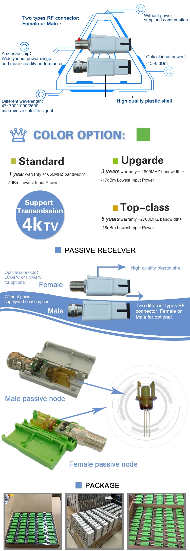Factory Directly Sell Catv Fiber Receiver Ftth Node Ftth Catv Node Catv Passive Optical Receiver