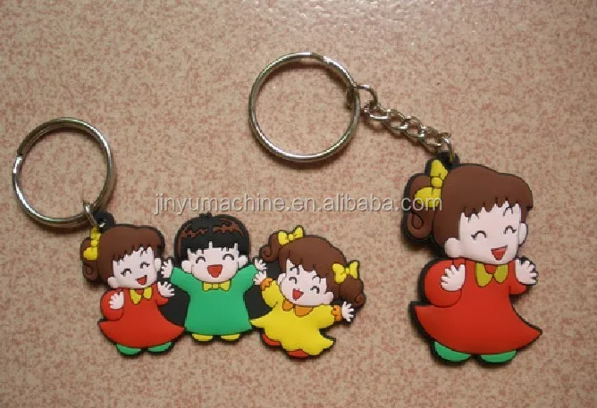 keychain