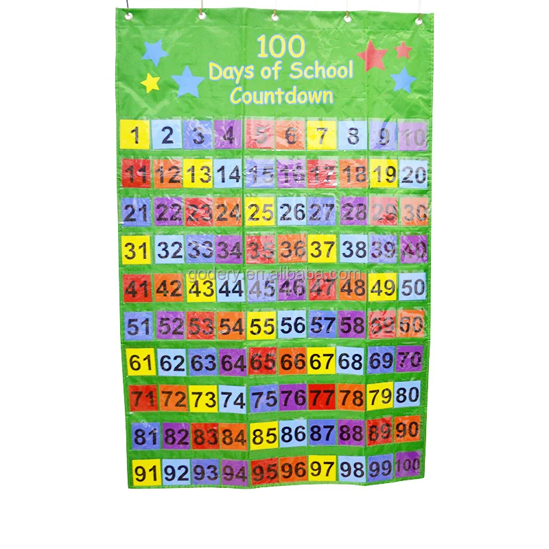 Counting The Days Pocket Chart