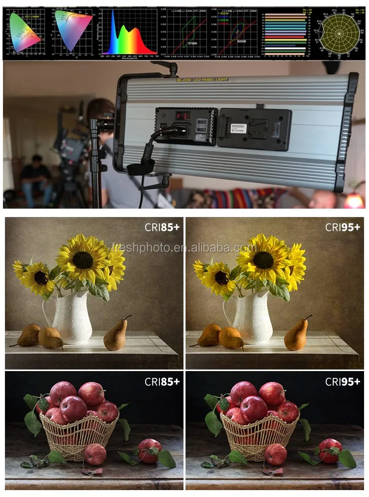 ultra thin 120w digital display CRI95+ aluminum camera led tv studio video lightings equipment 12.jpg