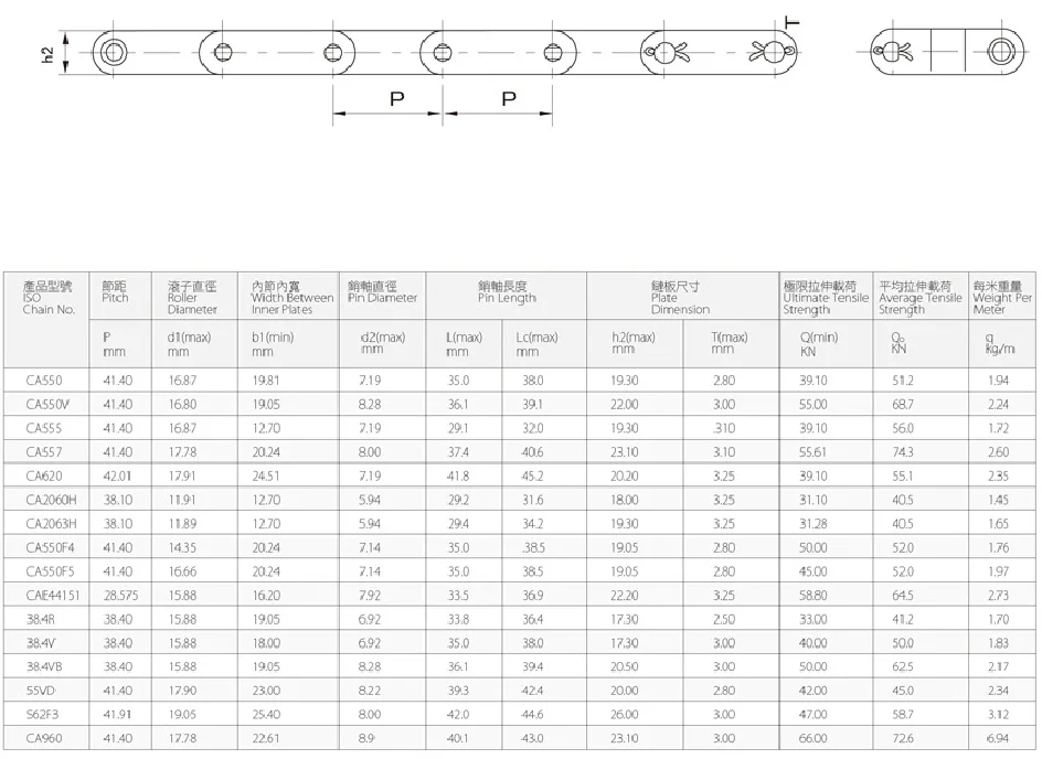 CA Type steel agricultural chains