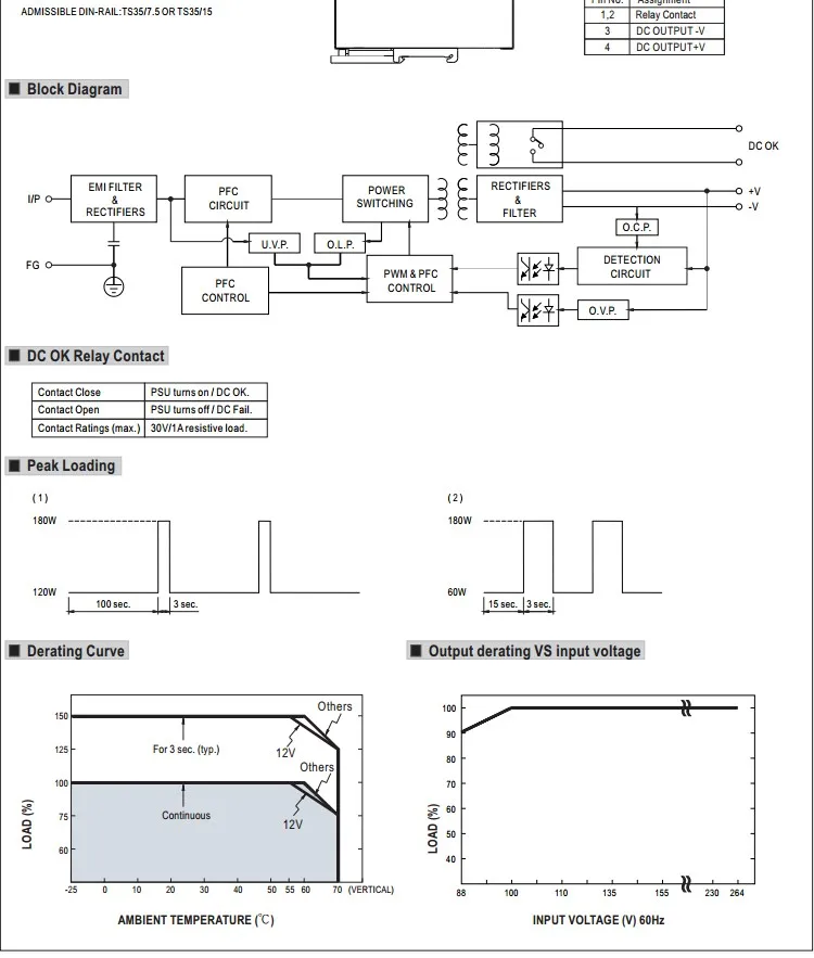 Sdr 240 24 схема подключения