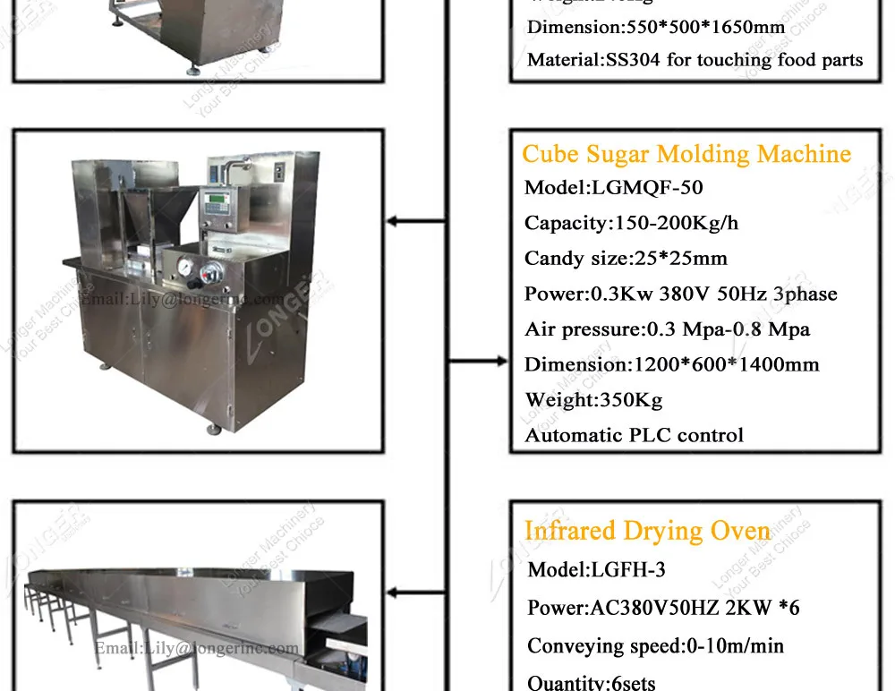 Automatic Production Line Coffee Jaggery Lump Cubic Icing Sugar Press Making Sugar Cube Machine
