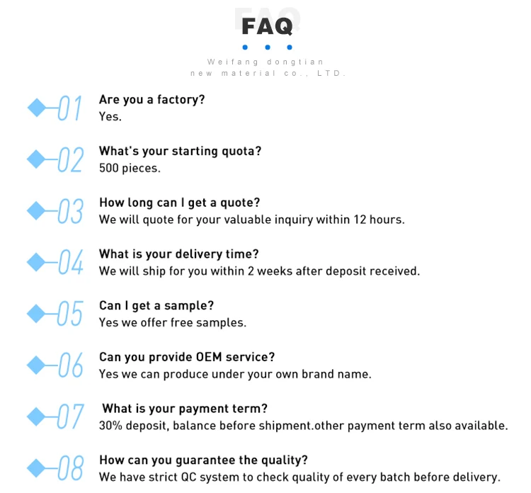 FAQ