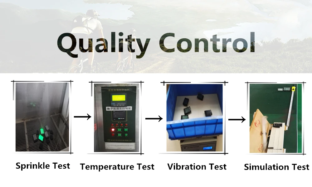 Quality Control_
