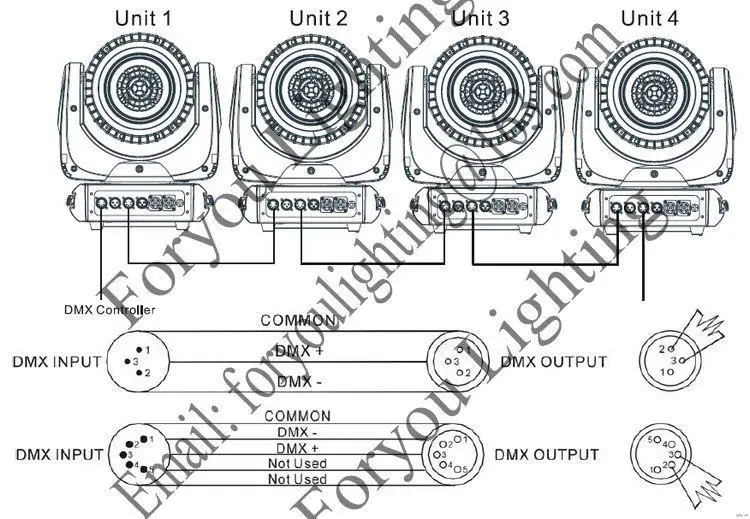 Moving Head MH009(LCD display)01