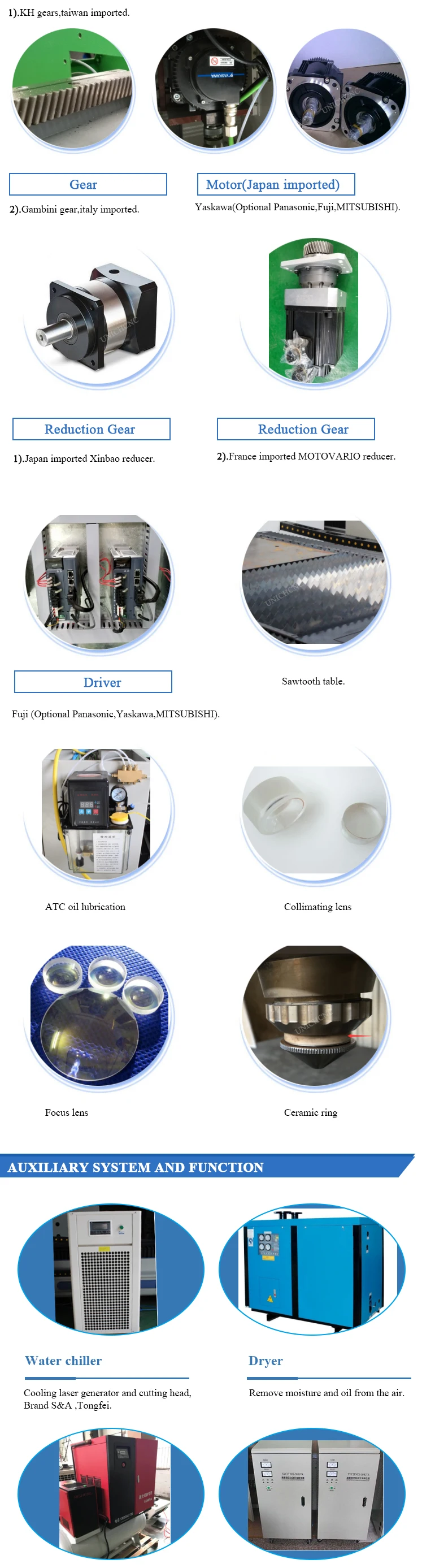 fiber laser 300 500 700 watt cutting machine for metal plate