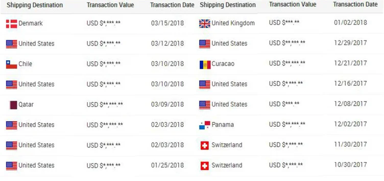 Kenzotruss Outdoor Stage Aluminum Roof Truss 