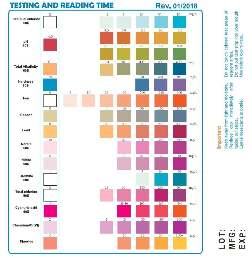 14 In 1 Sewage Wastewater Test Strips For Hardness,ph,lron,residual 