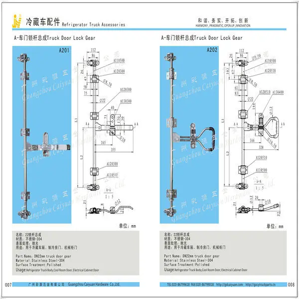 puerta generador de bisagras,carro de bisagra de la puerta-Cerraduras