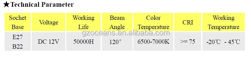 LED bulb parameter.png