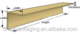packaging edge protector