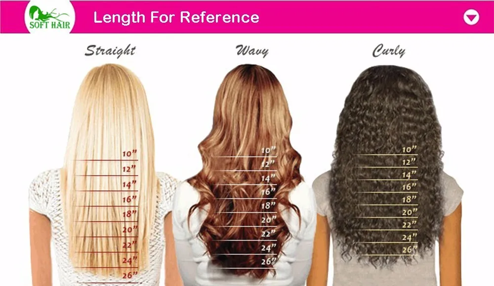 Как определить длину волос при наращивании