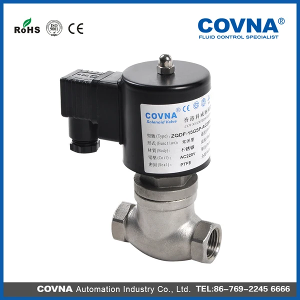 hs code for solenoid valve