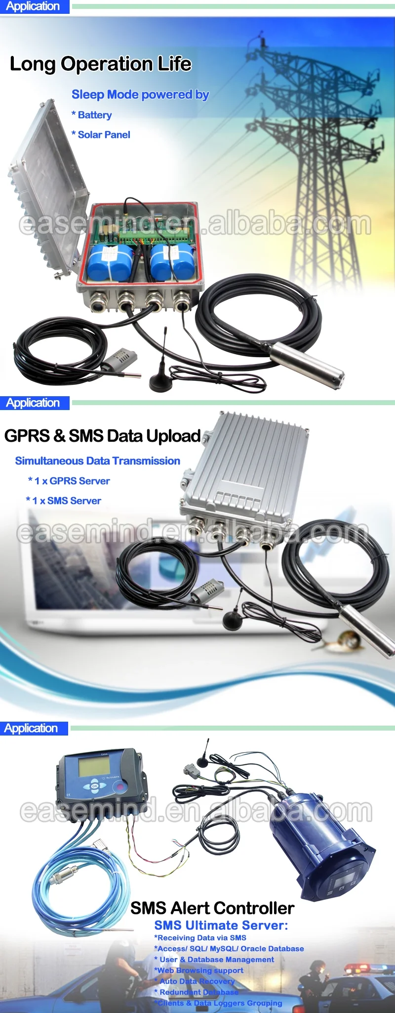 Low Power GPRS Digital solar energy system with wireless Data Logger - Famidy.com