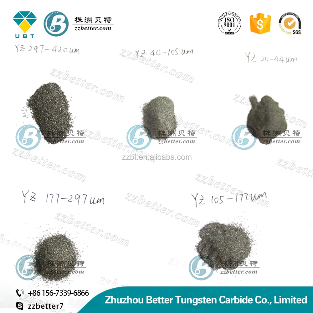 tungsten carbide powder 4.jpg