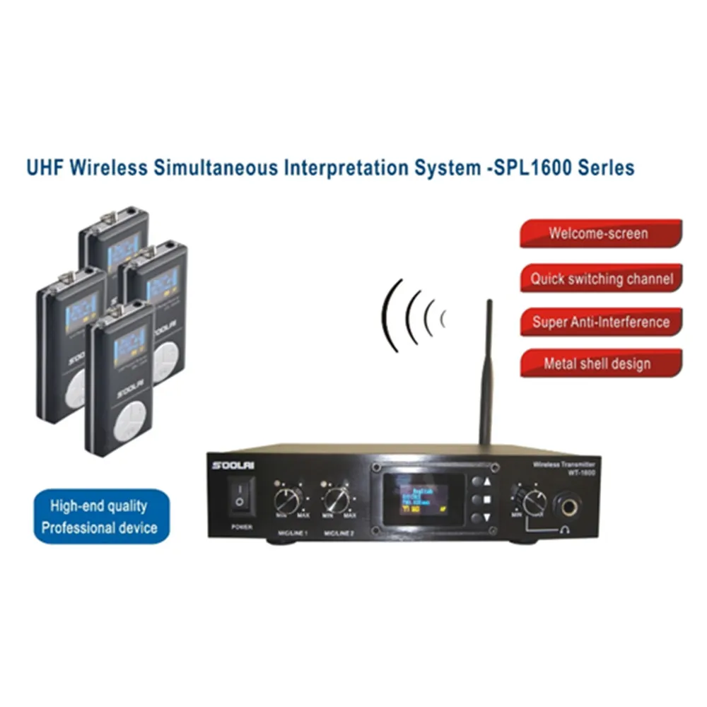 
Wireless Simultaneous Interpretation system 1600 series 