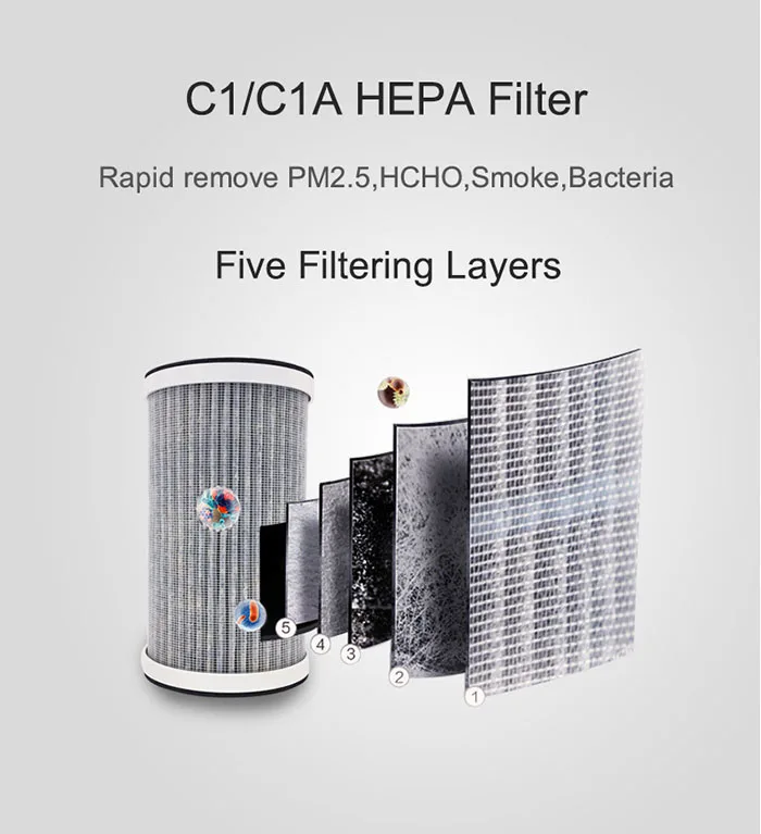 
AVICHE C1A Eco-friendly Bamboo Fiber H13 Air Purifier Hepa Filter 