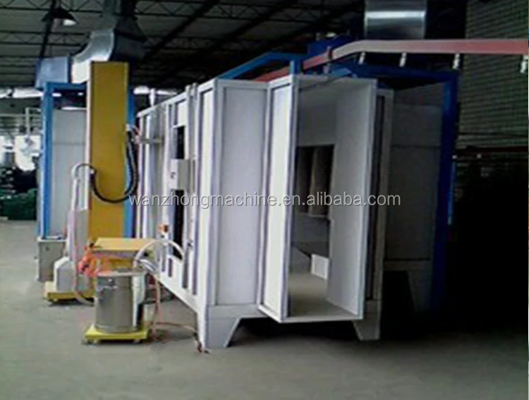 3D Fence PVC Coating Production Line