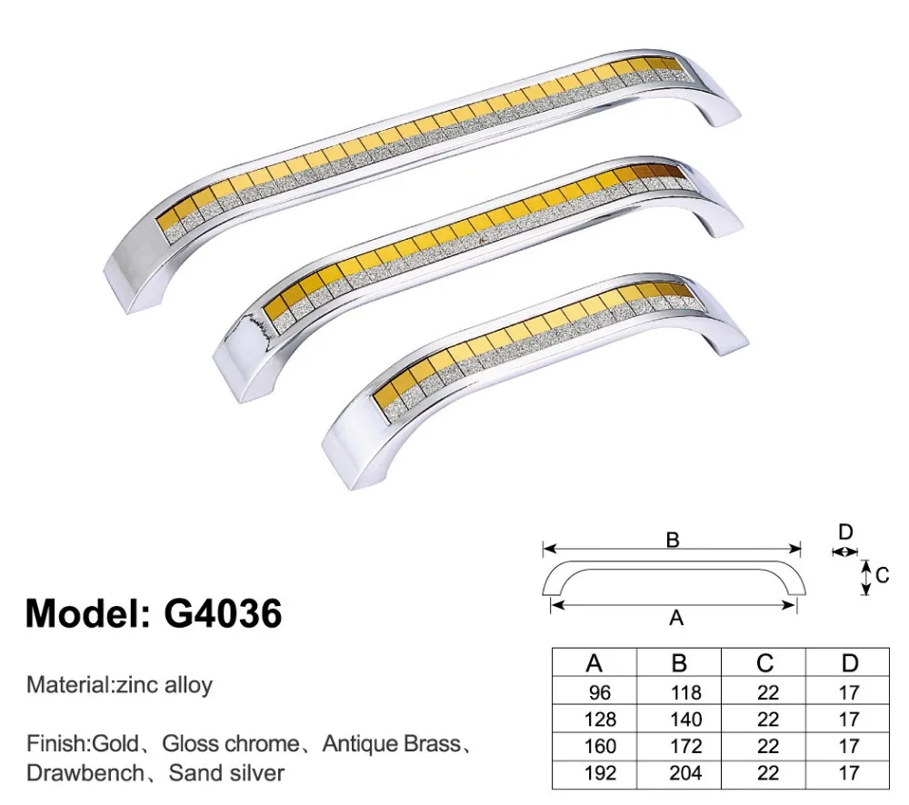 Guangzhou Trulene IM. & EX Co., Ltd