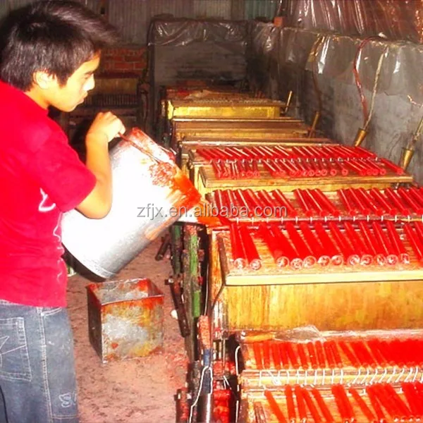 New Design Manual Simple Paraffin Wax Candle Making Machine Buy Candle Making Machine,Manual