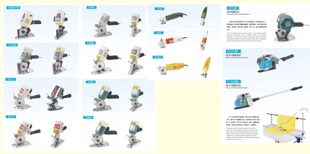 Tools rotato. Tools rotato