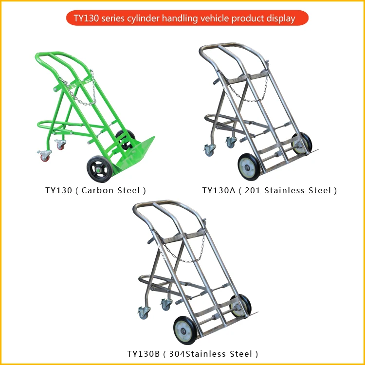 Cylinder Trolley
