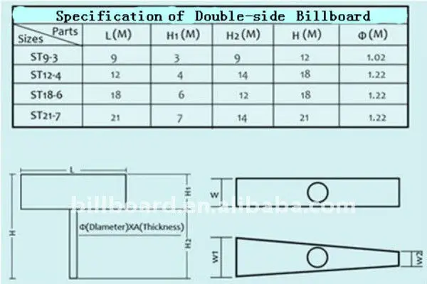 LED advertising hoarding (5).jpg