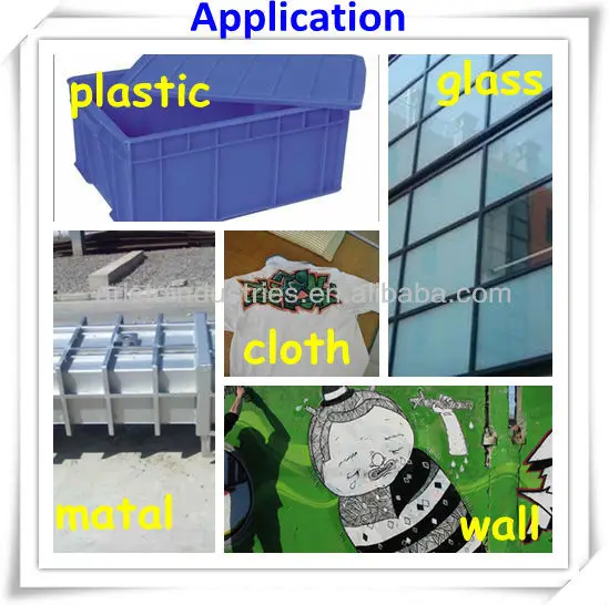 Non Toxic Ecofriendly Artist Aerosol Spray Paint For Wood / Plastic