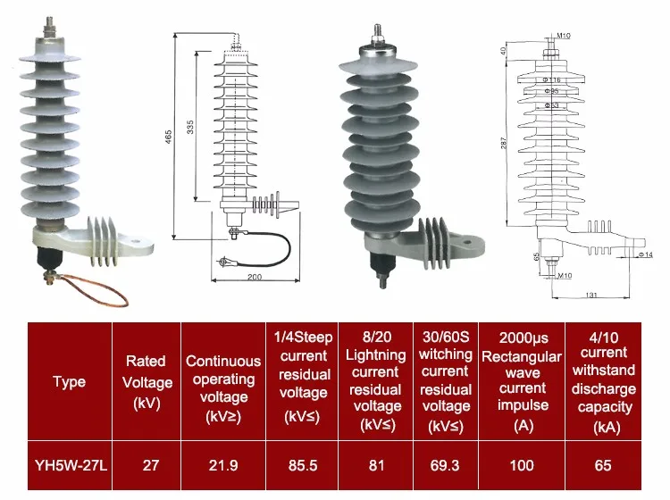 0.28 kV óxido de zinc 6 mm de diámetro de rosca Tipo de rayos pararrayos de baja tensión 1 un
