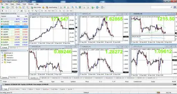 Invest In Gold And Forex On Metatrader 4 Buy Metatrader 4 Product On Alibaba Com - 