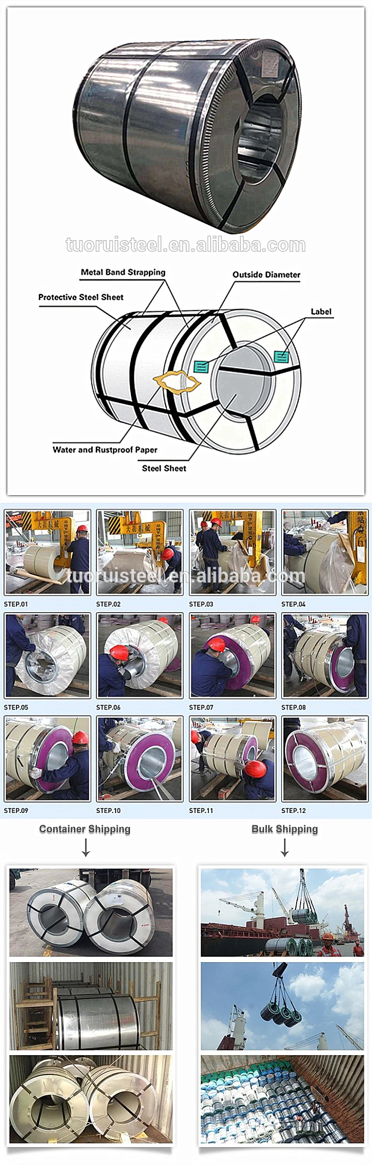 sgcc stock lots ppgi coil
