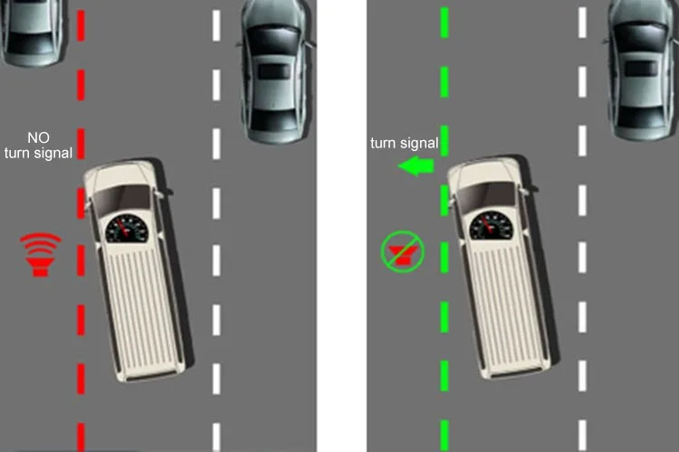 anti collision sensor for cars