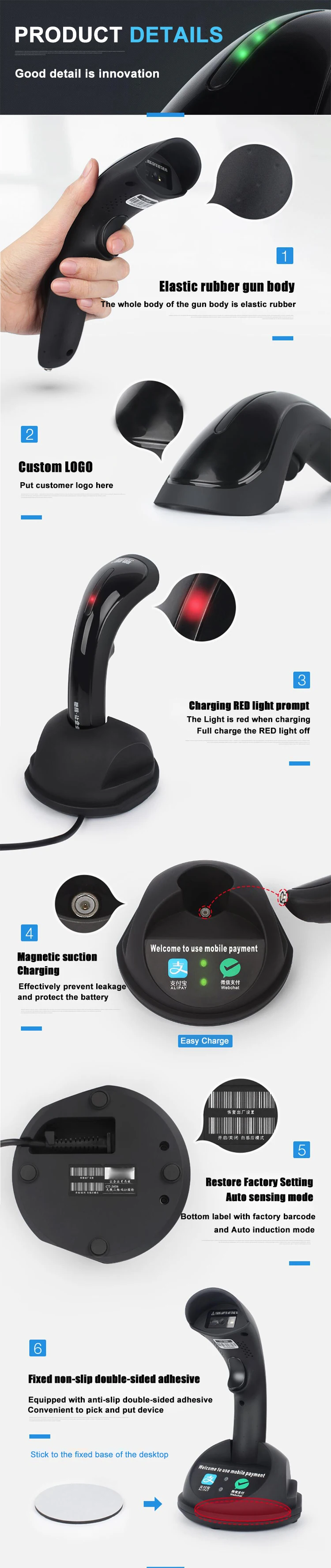 kiosk 1D 2D Barcode Scanner with gprs 04.jpg
