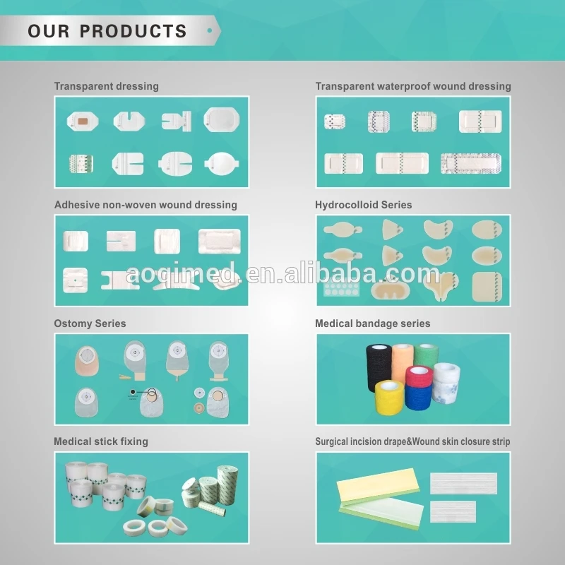 other products