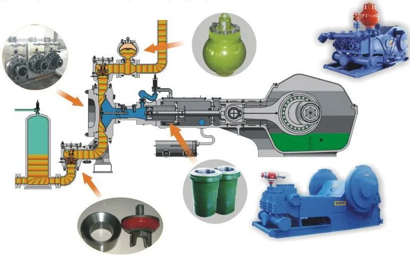 API 7K Ceramic Pump Liner