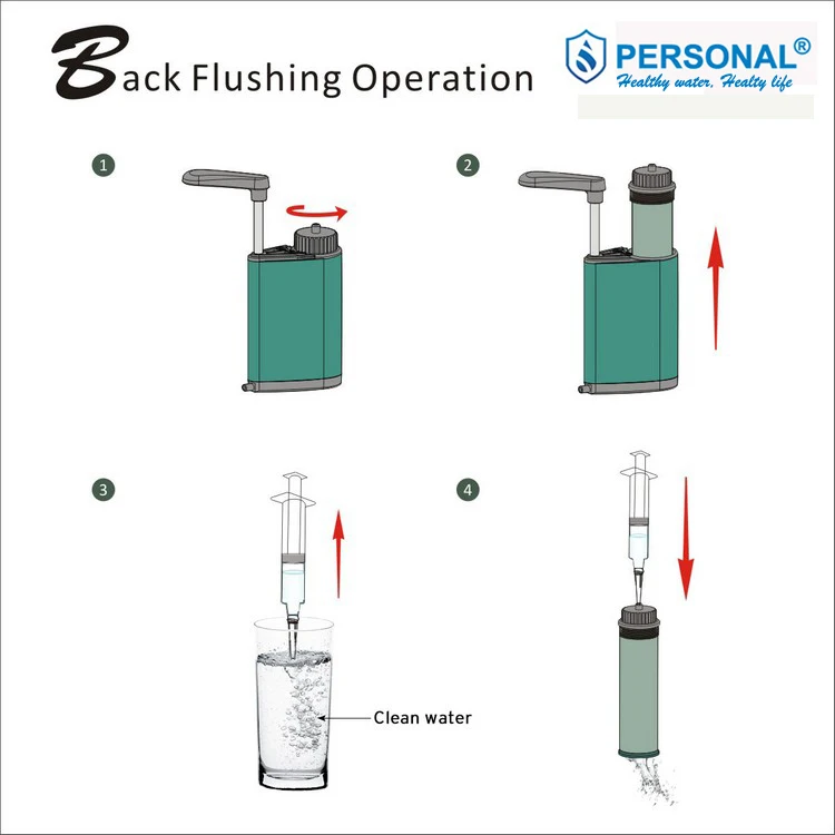 personal-water-purifier-8.jpg