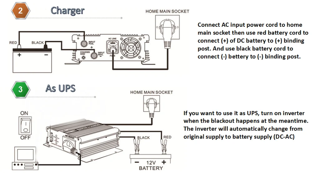 1000w Dc To Ac 12v 220v Power Inverter With Battery Charger Buy 1000w