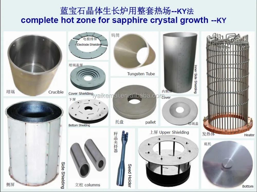 Hot zone for sapphire crystal growth.jpg