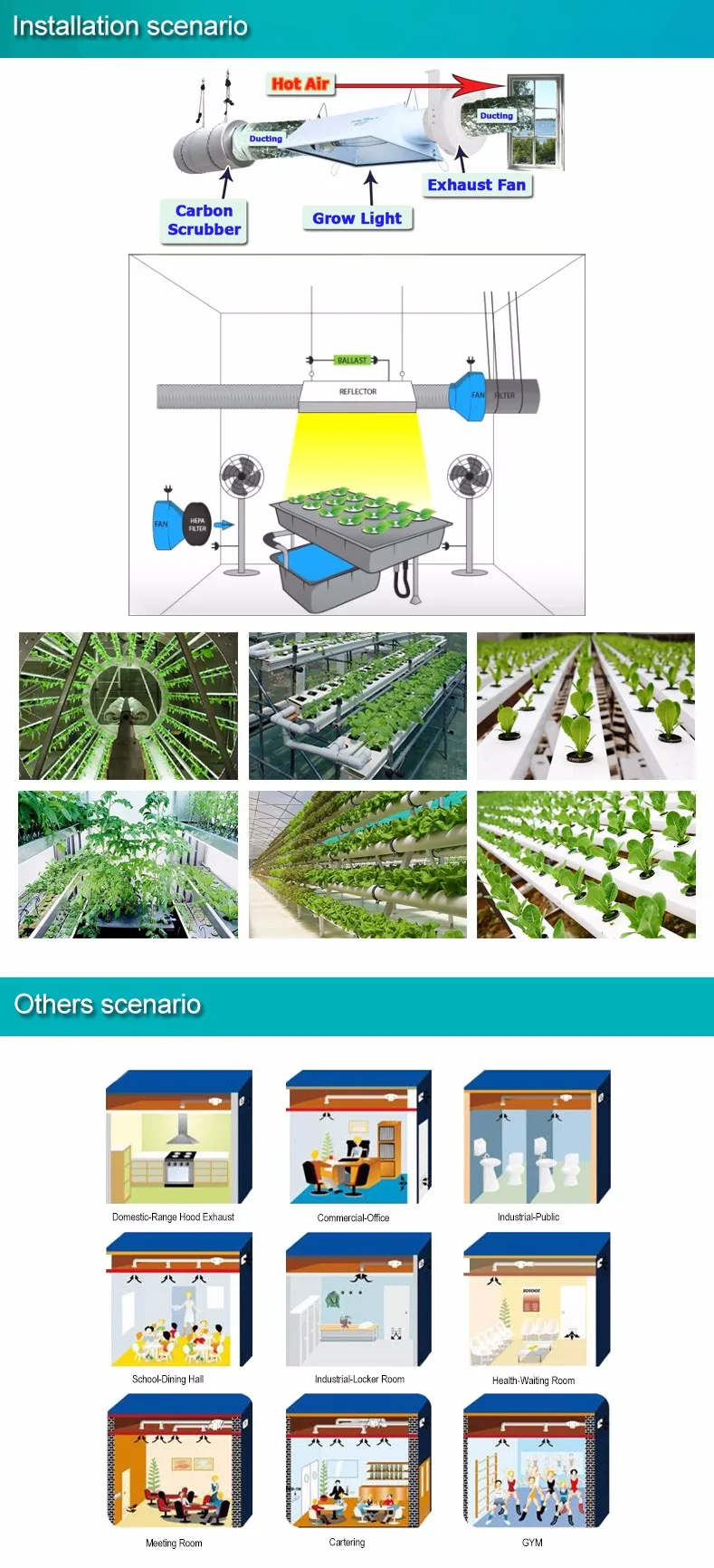 Hydroponics inline fan Application.jpg