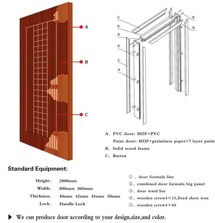Internal Door Suppliers Fiberglass Entry Glass Door With Sidelights