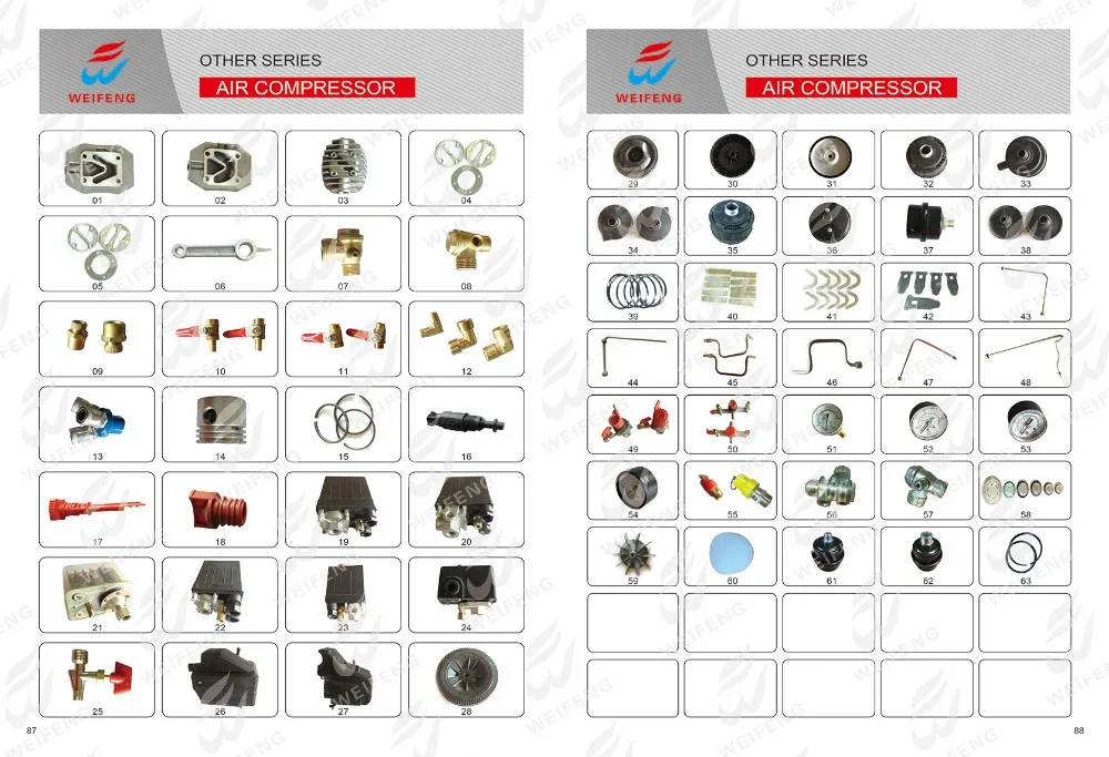 Cm parts