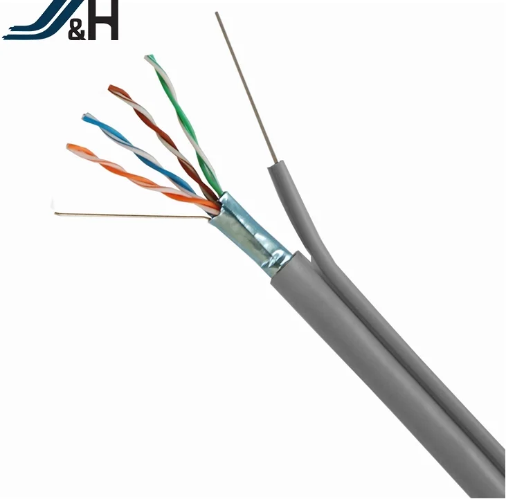 Awg sftp