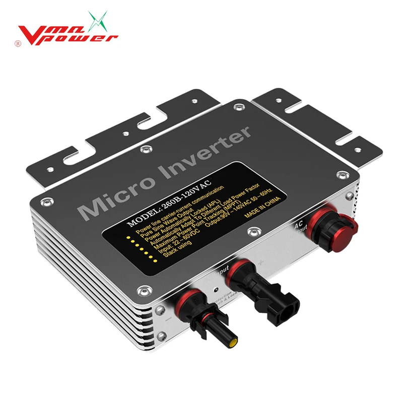 inverter-micro