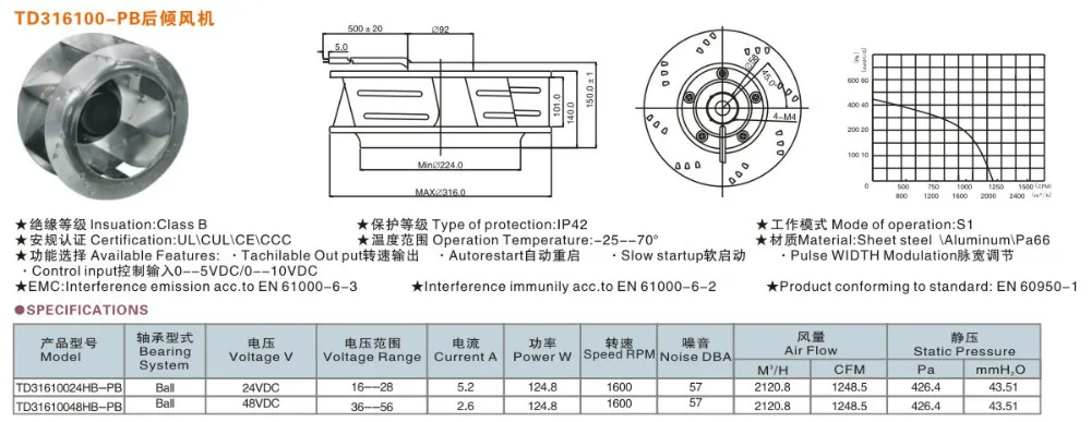 TD316100-PB.jpg
